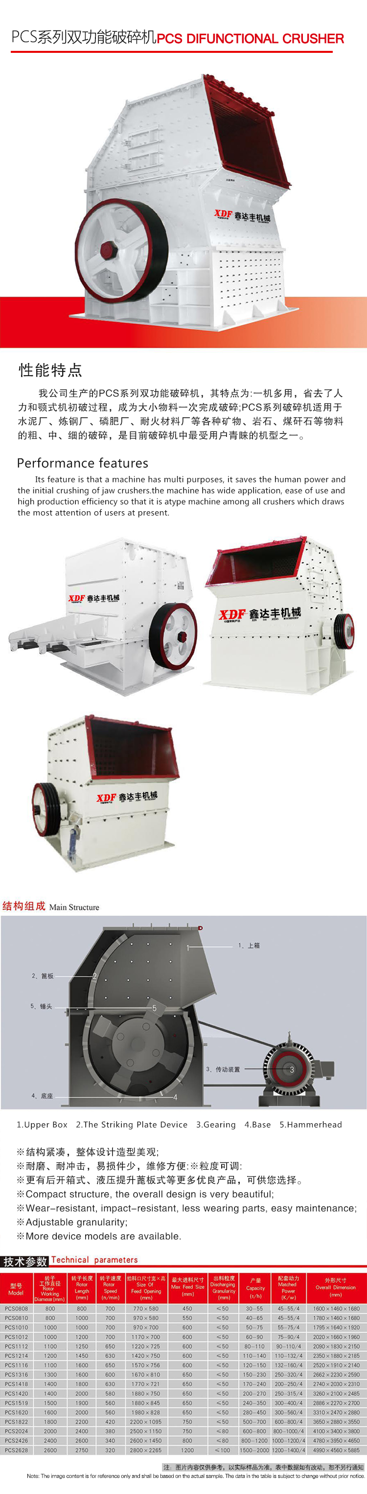 詳情-PCS系列雙功能破碎機(jī).jpg