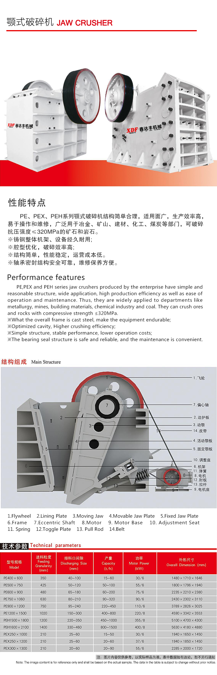 詳情-顎式破碎機(jī).jpg