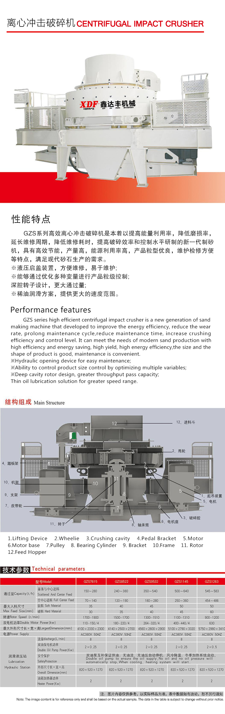 詳情-離心沖擊破碎機.jpg