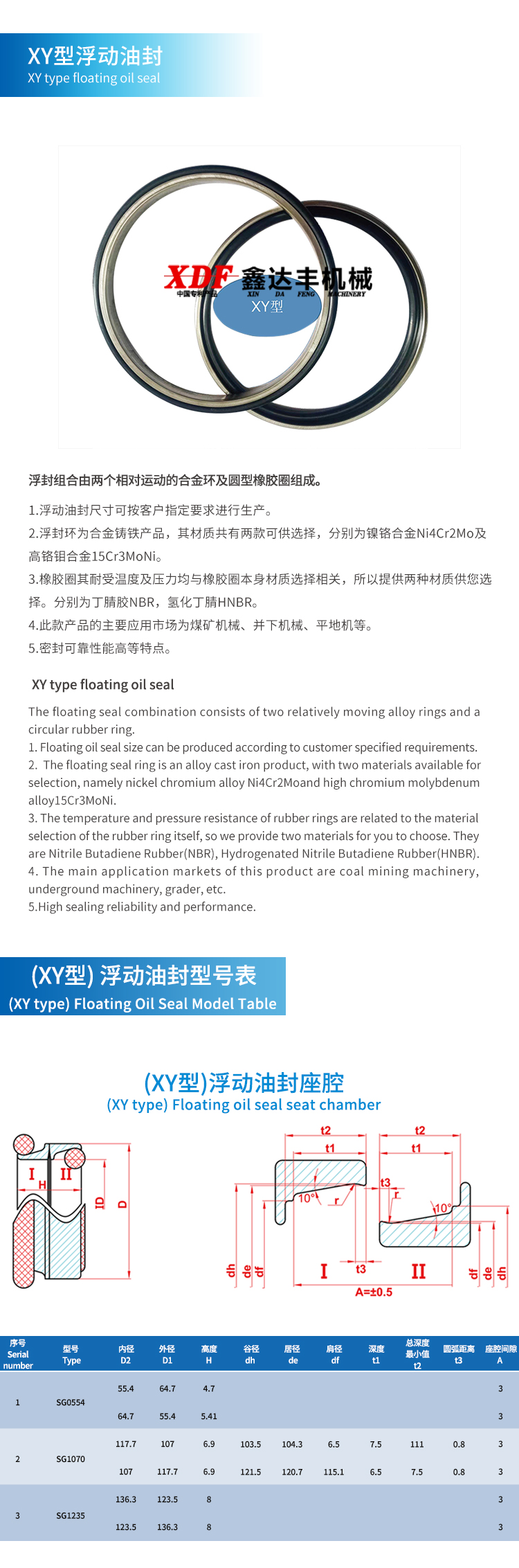 詳情-XY型油封.jpg